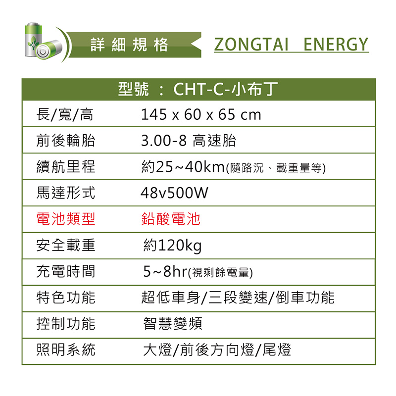 2019-FB---CHT-C-02-2