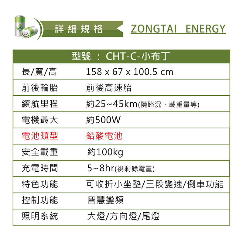 cht-c-0002-02-2