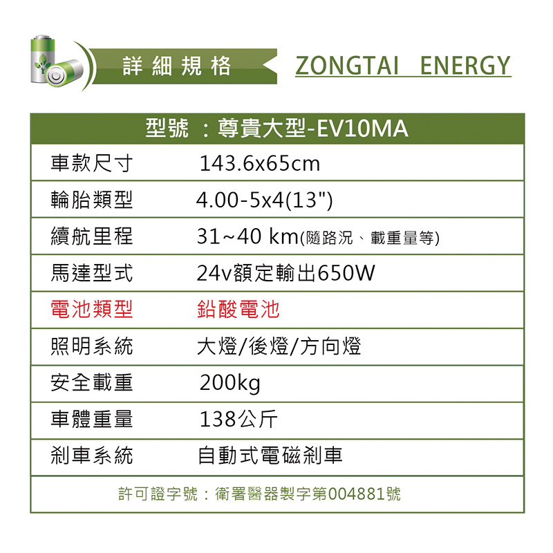 2019-FB---EV10MA--02-3